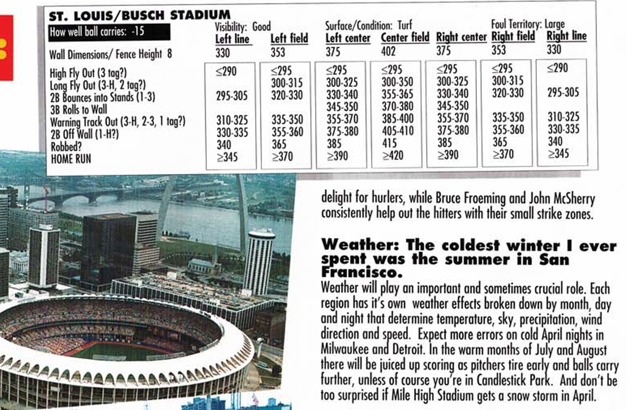 DYNASTY League Baseball Baseball Simulation Game Features